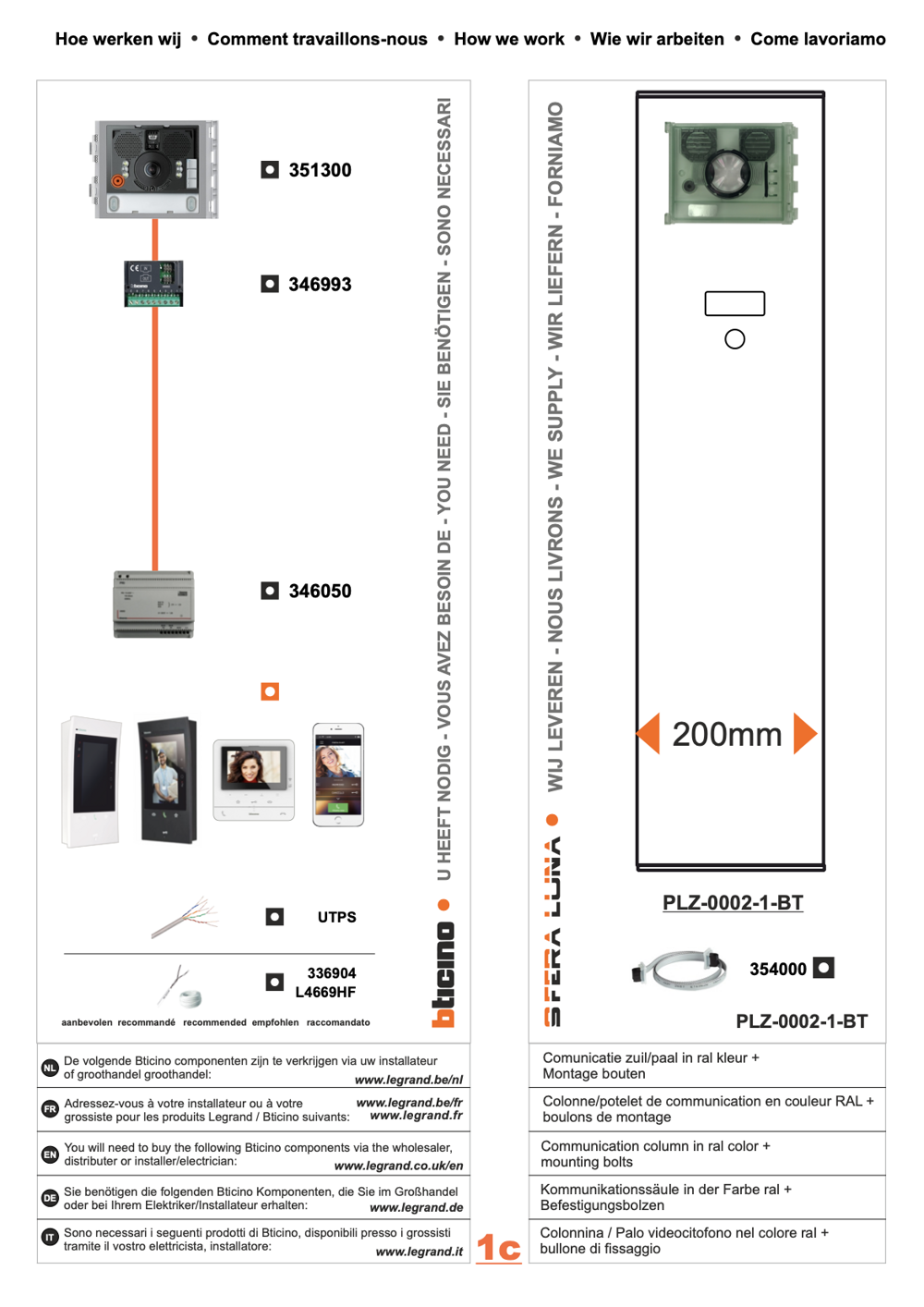 COLONNE DE COMMUNICATION VIDÉOPHONE SFERA LUNA - HAUT DE GAMME - ENCASTREMENT COMPOSANTS BTICINO